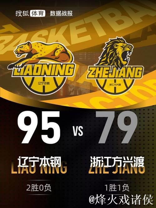 王岚钦主场首秀砍下19分，力助辽宁迎来赛季主场首胜！